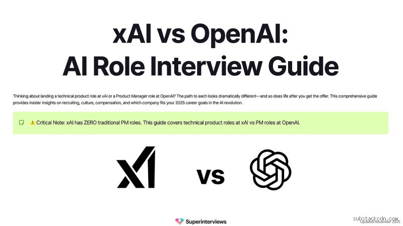 Ist xai besser als openai? Der ungeschminkte Wahrheitstest zwischen Elon Musks Grok und ChatGPT