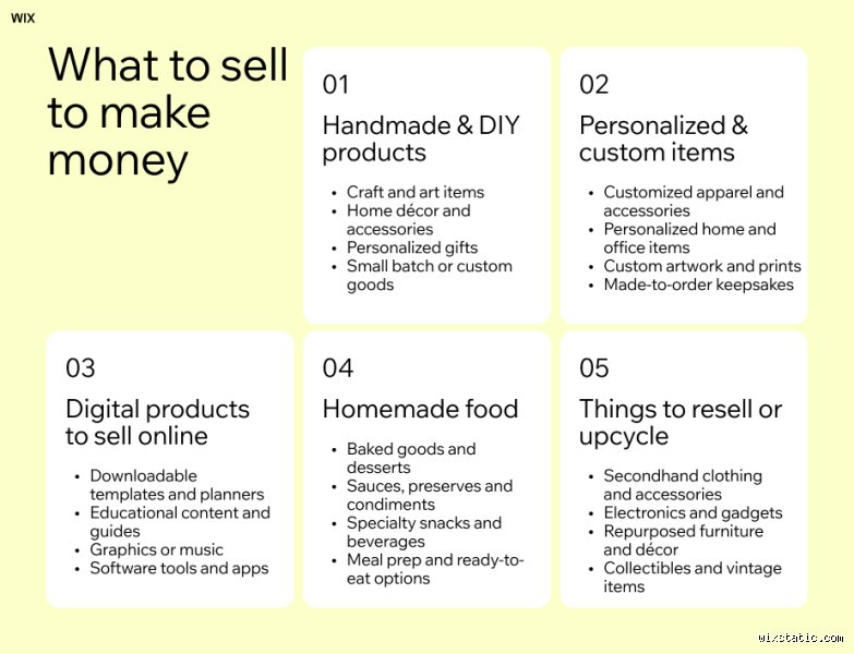 How to Turn Household Clutter into Cash: What Everyday Items Can I Sell for Profit Right Now?