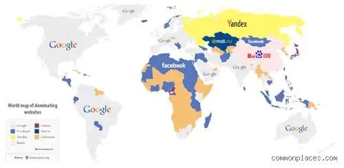 Who is the biggest enemy of Google in the modern corporate technology landscape