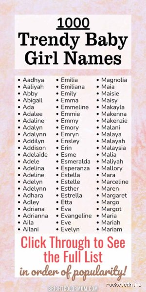 Beyond Charlotte and Olivia: The Unexpected Shift in What Are New Baby Girl Names This Year