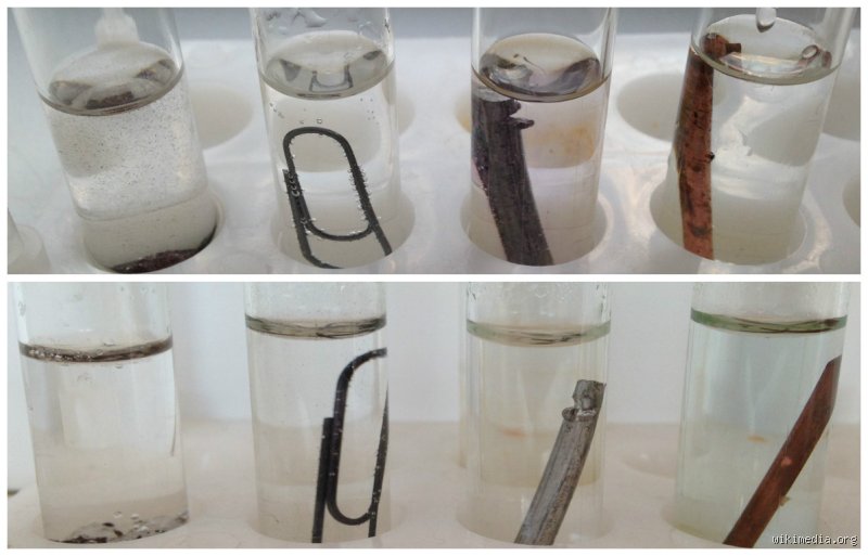 Decoding the Chemical Mystery: What Exactly Does Acetic Acid Do to Metals and Alloys?