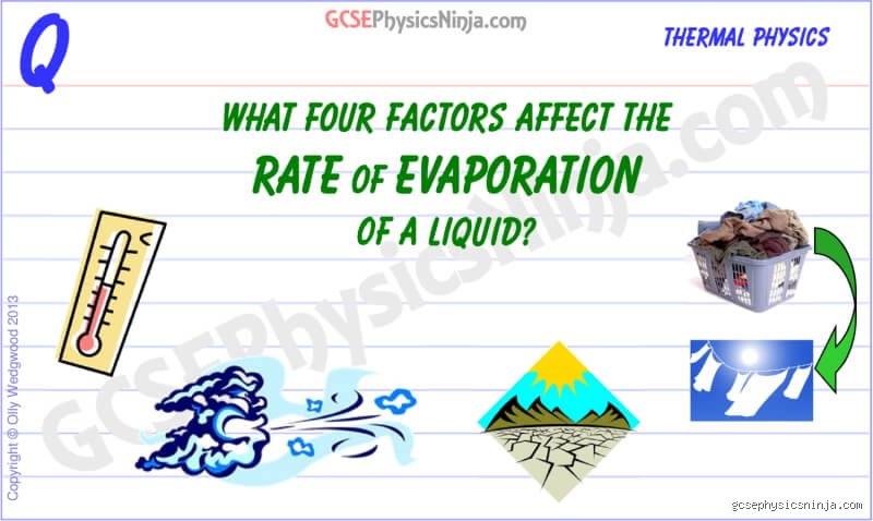 Decoding the Hidden Variables: What Are the Main Factors That Affect the Rate of Evaporation in Everyday Systems?