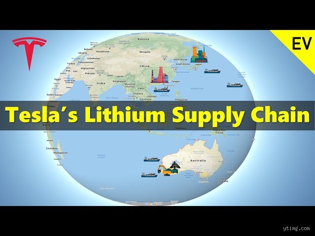 The Real Map of Power: Where Does Tesla Get Their Lithium to Fuel the EV Revolution?