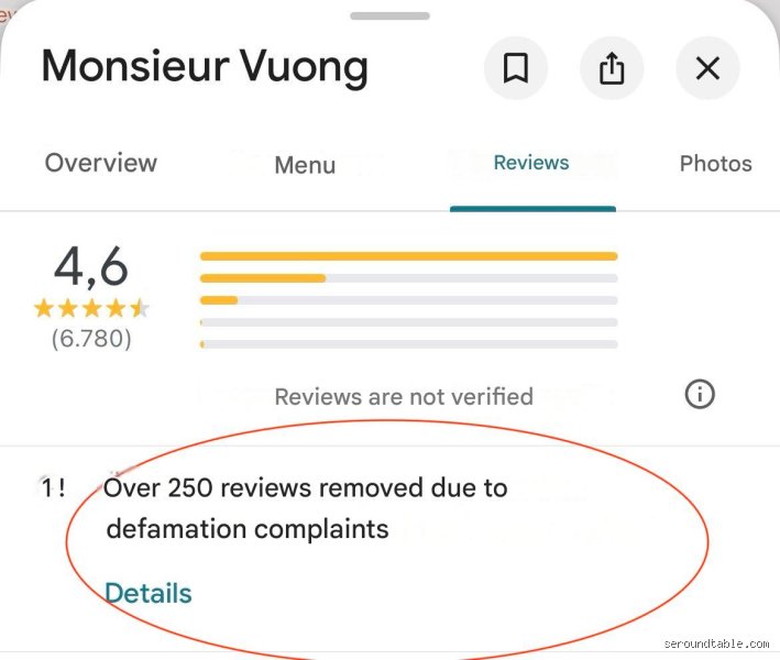 Can you see deleted Reviews on Google?