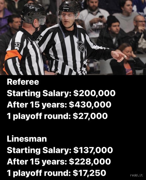 Do refs actually get paid off?