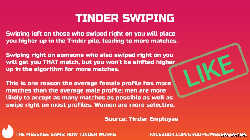Does Tinder Penalize You for Swiping Too Much? The Truth Behind the Algorithm