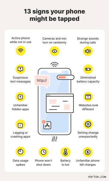 How do you know if the FBI is tracking your phone?