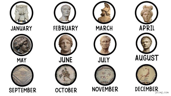 The Audacious Ego Behind the Calendar: How Was July Named and Rewritten in Blood