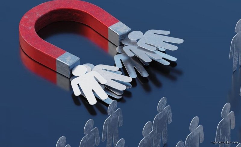 What are the 3 m's in sales?
