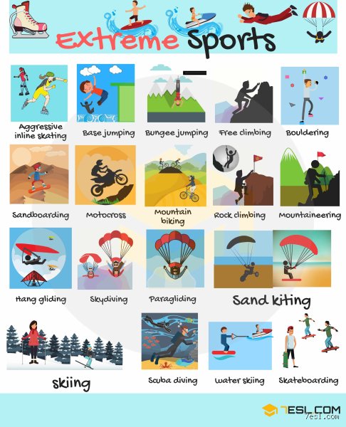 Pushing the Absolute Limit: What are Three Extreme Sports That Redefine Human Endurance?