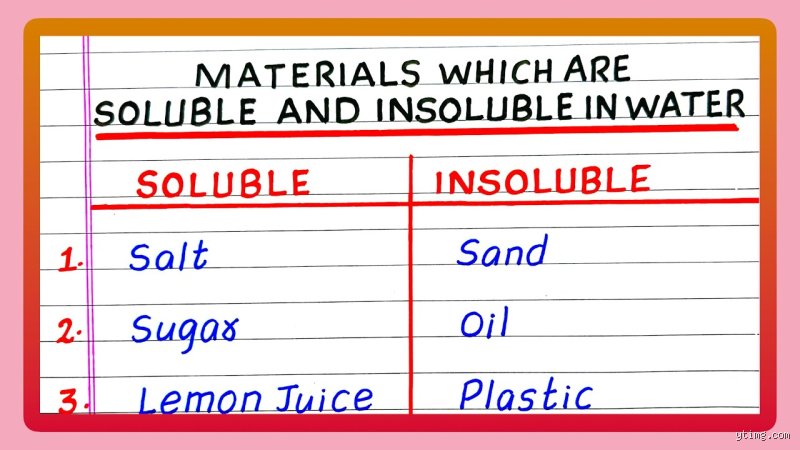 What Five Things Are Not Soluble in Water and Why Chemistry Keeps Defying Us