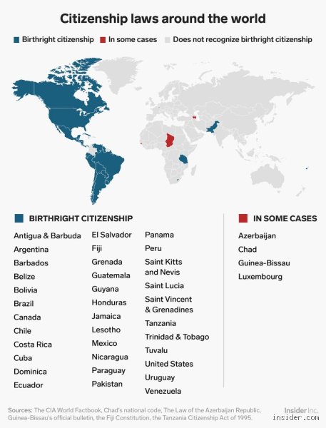 Navigating global Citizenship: The ultimate guide to accessible second passports (Part 1)