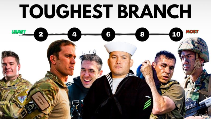 Which military branch has the toughest people?