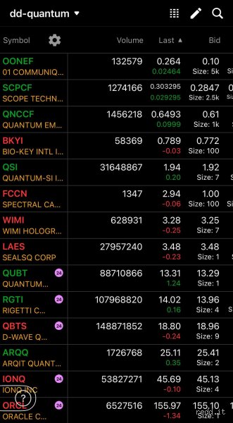 Which stocks have 100x potential?