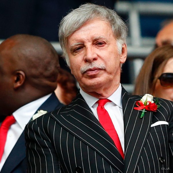 Who owns Arsenal Club? The corporate architecture behind the North London giants