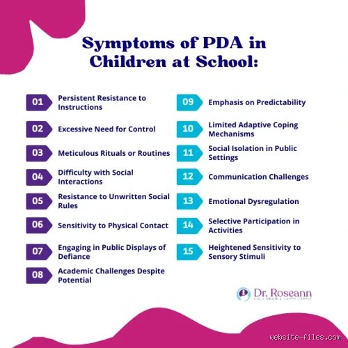 Navigating the maze: What is a PDA profile in School? (Part 1)