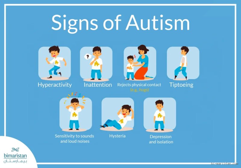 What is the latest treatment for autism? A critical look at the medical breakthroughs and hyperbole