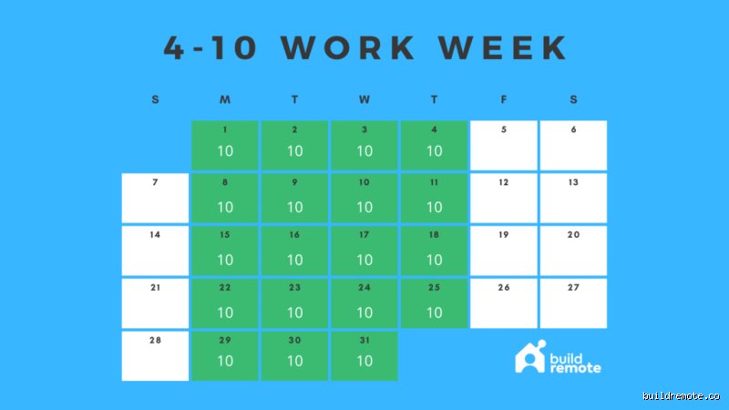 Is 40 hours a week 9 6?