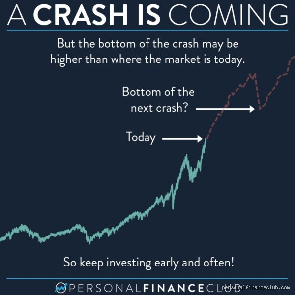 Understanding market vulnerabilities and the debate on financial crashes
