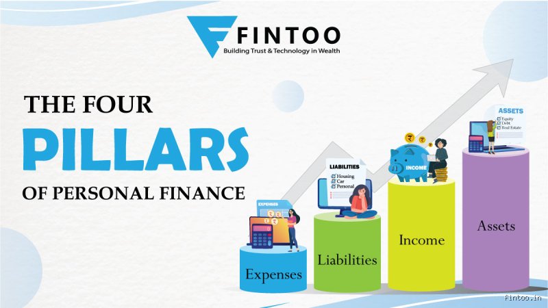 The Four Financial Pillars: Building Your Unshakable Wealth Architecture in an Uncertain Economy