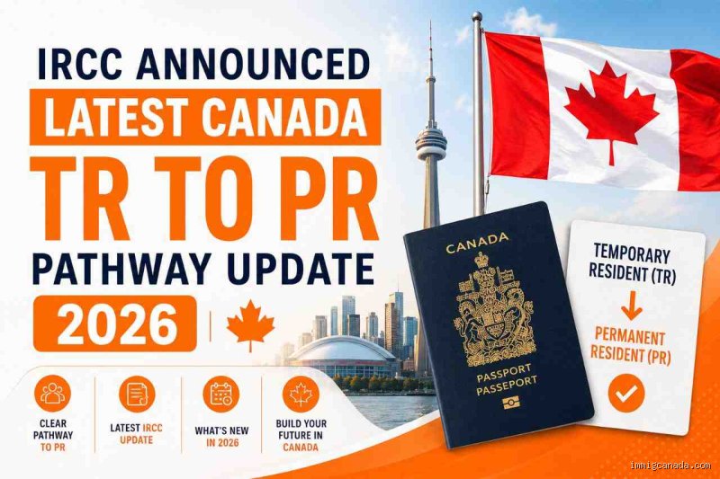 What are the updates for permanent residence in Canada for 2026?