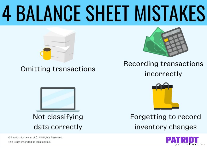 What Not to Include in a Balance Sheet? The Hidden Financial Landmines Your Company Must Actively Avoid