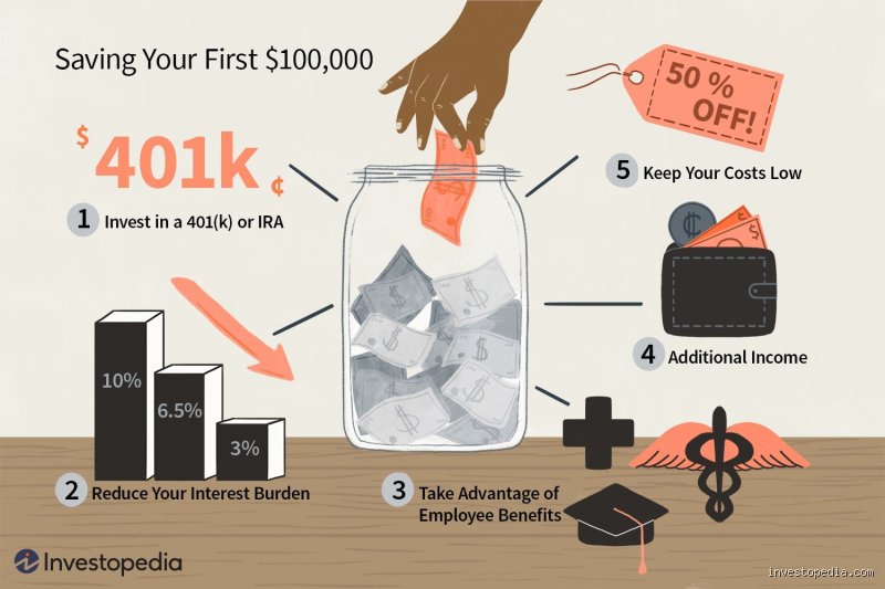 Where to Put 100k Savings Right Now to Outpace Inflation Without Taking Foolish Risks
