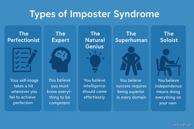 Navigating the threshold: Is new job anxiety a symptom of imposter syndrome, or just Part of the journey?
