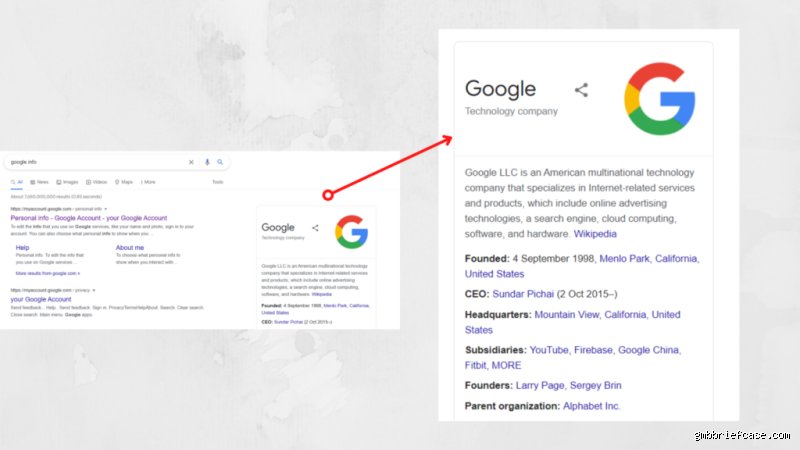 Can people see my address on Google and how to protect your personal privacy online