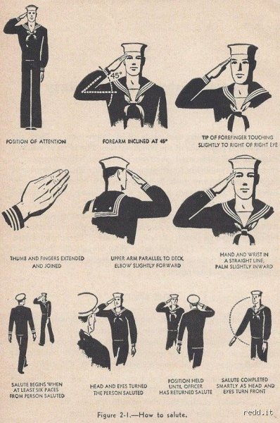 Do you salute an officer when their hands are full in the military?