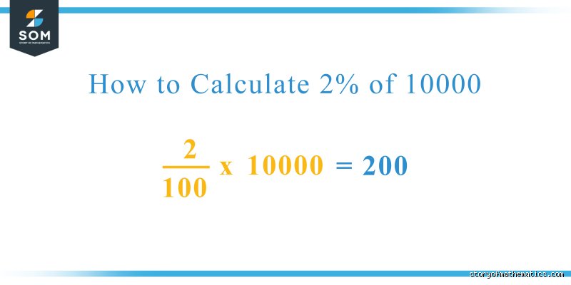 The Ultimate Comprehensive Guide on How Do I Calculate 2% of 10,000 for Practical Everyday Math