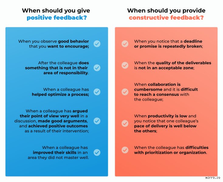 Beyond "Great Job": The Advanced Guide on How do I Comment on a Good Performance with Real Impact