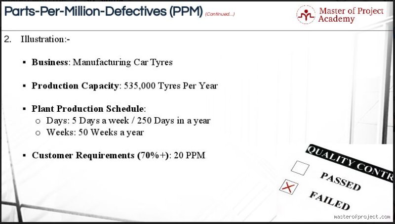 Mastering How Do You Calculate PPM Quality: The Definitive Guide for Precision Industries