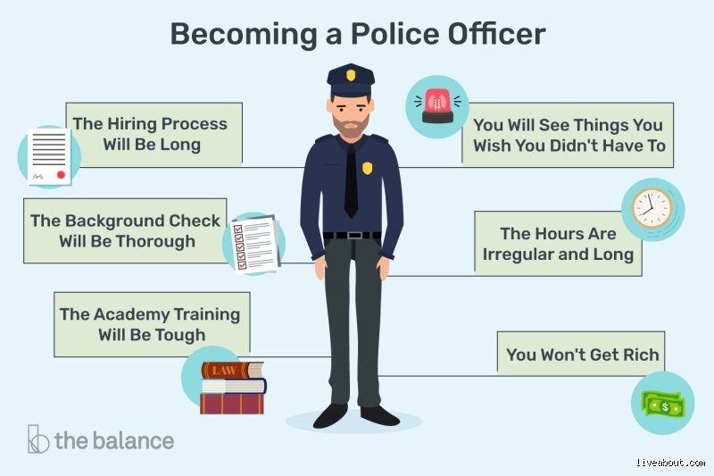 How Fast Can You Become a Police Officer? The Real Timeline from Application to Academy