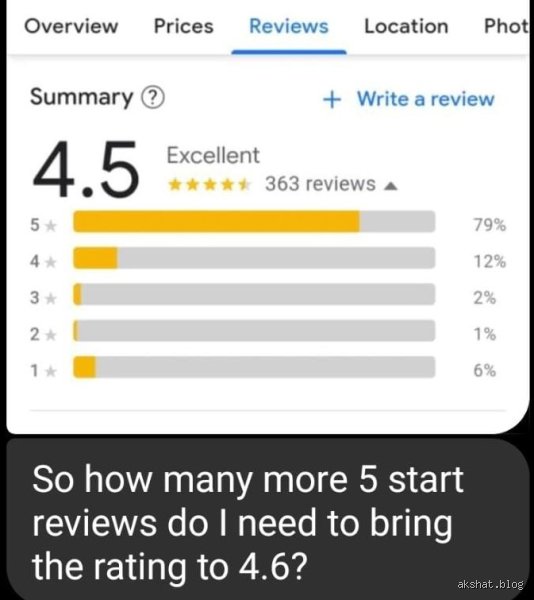How many reviews to get to 4.5 stars?