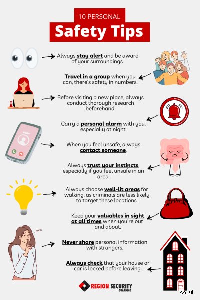 Navigating Everyday Vulnerability: What Are Some Safety Precautions to Take When the Modern Landscape Shifts Beneath Our Feet?