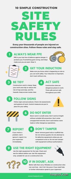 Beyond the Checklist: What Are the 5 Safety Precautions That Actually Save Lives in High-Risk Environments?