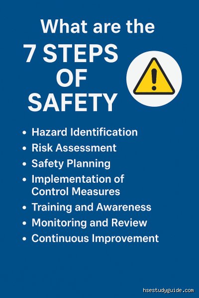 Why the 7 safety rules of industrial operations are failing you, and how to fix them
