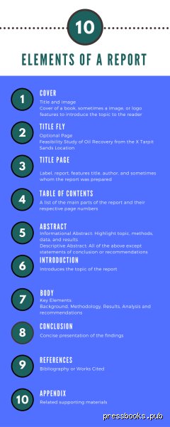 Decoding the Anatomy of Influence: What Are the Key Elements of a Report That Actually Moves Corporate Mountains?