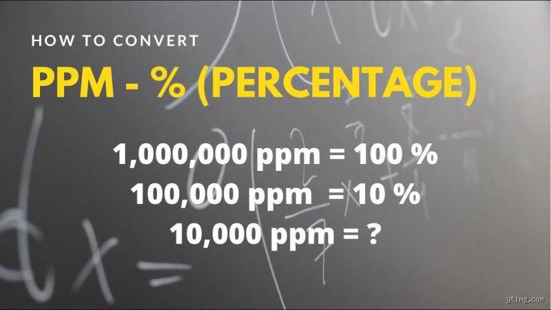 Decoding the Manufacturing Mirage: What Is a Good PPM Percentage in Quality Control?