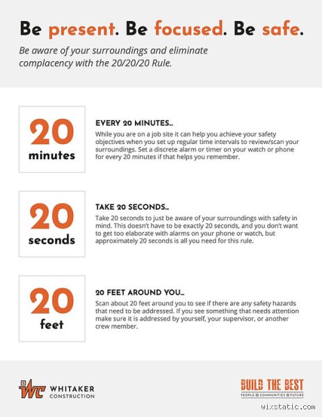 The 20 20 20 Rule in Construction Safety: Demystifying the Ultimate Heavy Equipment Blind Spot Strategy