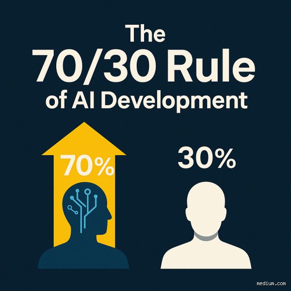 Demystifying the 70 30 Rule in AI: The Unspoken Blueprint Governing Machine Learning Data and Human Supervision