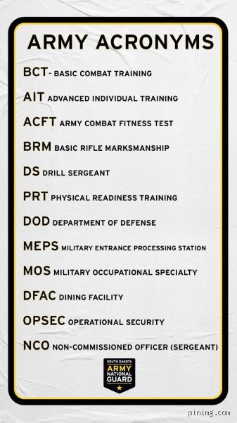 Unraveling What Is the Acronym for Army Basic Training And Why It Matters