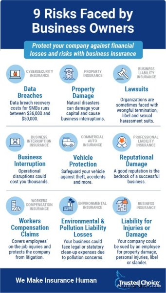 Underwriting the Unknown: Why Accumulation and Systemic Corrisk Form the Biggest Risk in Insurance Today