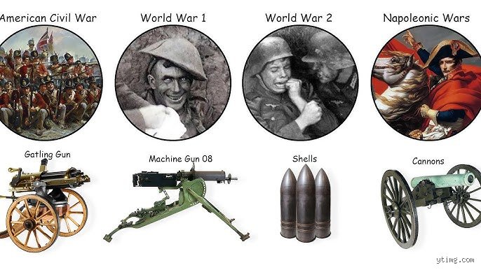The Body Count of Iron and Lead: What Is the Deadliest Gun in History?
