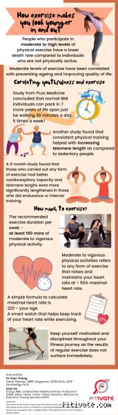 The Elixir in the Sweat: Which Exercise Makes You Look Younger and Halts Cellular Aging?