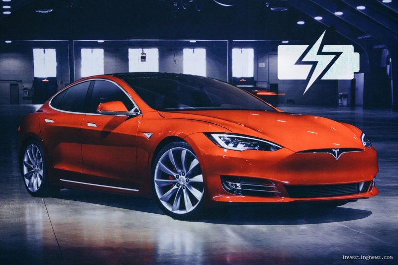 The Global Electric Vehicle Supply Chain: Who Does Tesla Buy Its Lithium From?