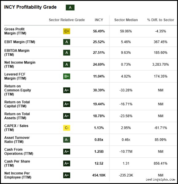 Navigating the Market Landscape: Top Stocks to Watch for 2026 (Part 1)