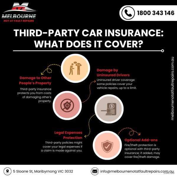 Collision Course with Reality: What Happens If a Third Party Is Not Insured and You Are Left Holding the Bill?