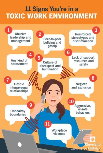 How to Prove a Toxic Work Environment and Document Workplace Abuse Successfully